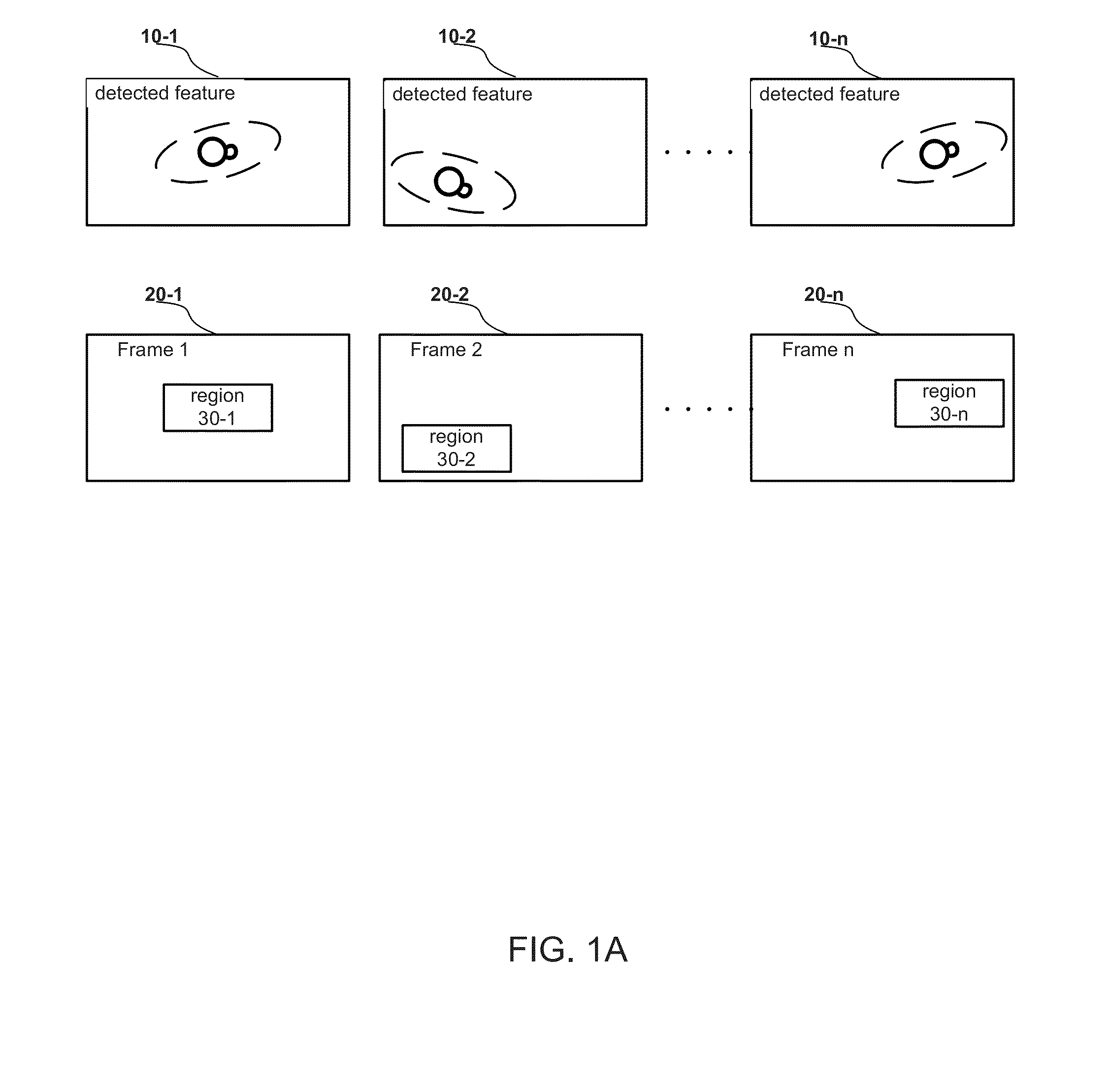 Standards-compliant model-based video encoding and decoding