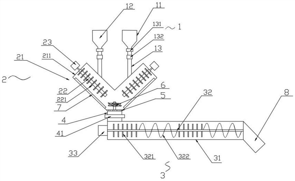 Online premixing system for polyurethane insulation board raw materials