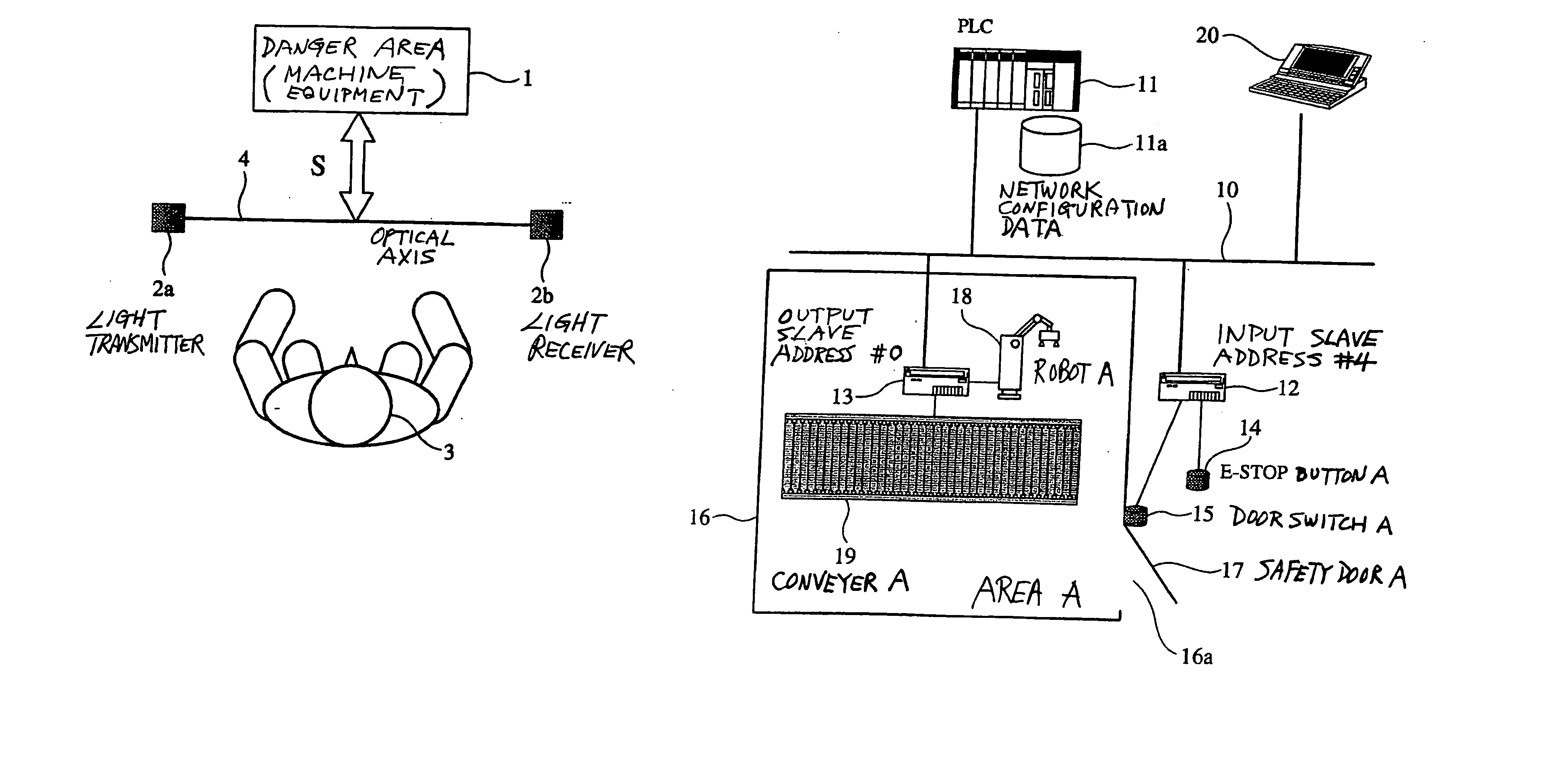 Risk evaluation support device, program product and method for controlling safety network risk evaluation support device