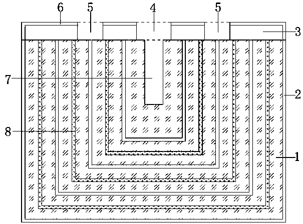 Nested multifunctional nutrient pot