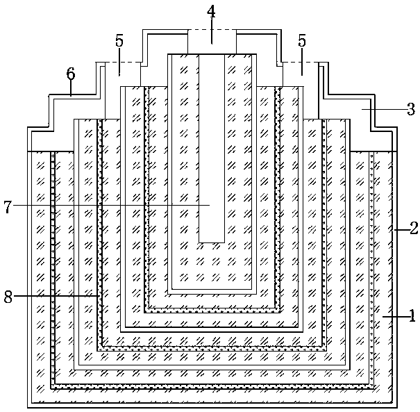 Nested multifunctional nutrient pot