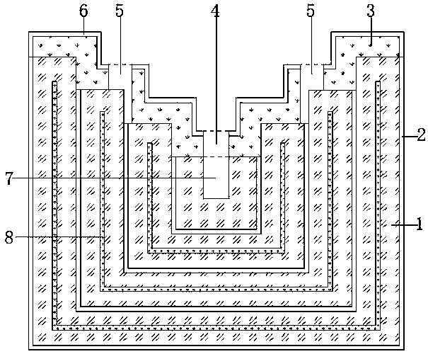 Nested multifunctional nutrient pot