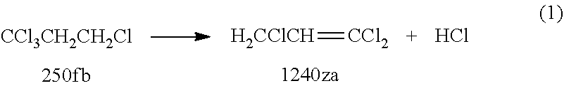 Compositions and methods for an integrated 2,3,3,3-tetrafluoropropene manufacturing process