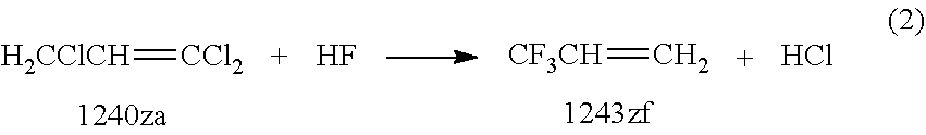 Compositions and methods for an integrated 2,3,3,3-tetrafluoropropene manufacturing process