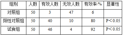 A kind of preparation method of licorice fermented beverage