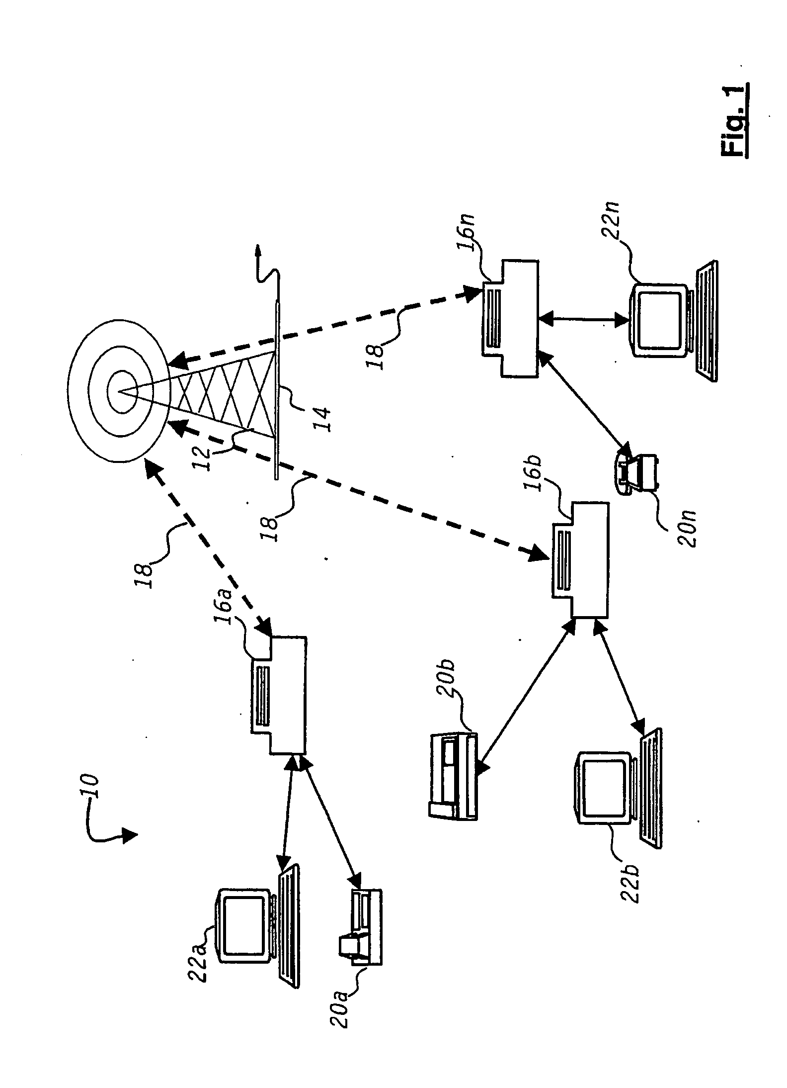 Method of and apparatus for communication via multiplexed links