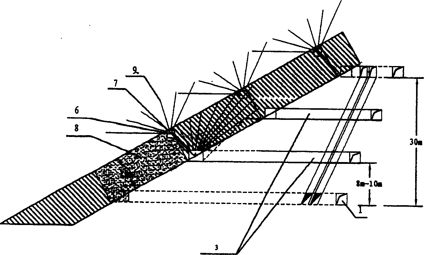 Continuous mining method of stepped sectional extruding and ore caving followed by filling