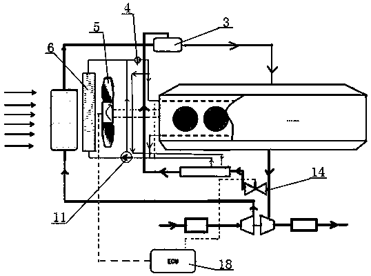 Supercharged diesel engine EGR (Exhaust Gas Recirculation) system intelligent cooling device