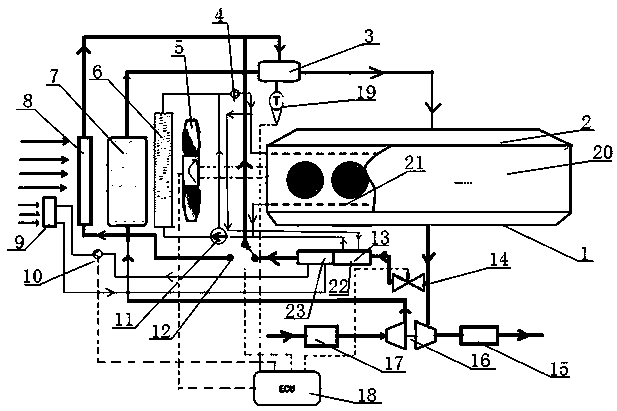 Supercharged diesel engine EGR (Exhaust Gas Recirculation) system intelligent cooling device