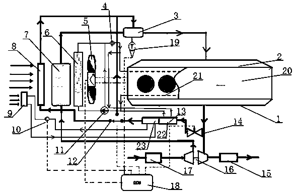 Supercharged diesel engine EGR (Exhaust Gas Recirculation) system intelligent cooling device