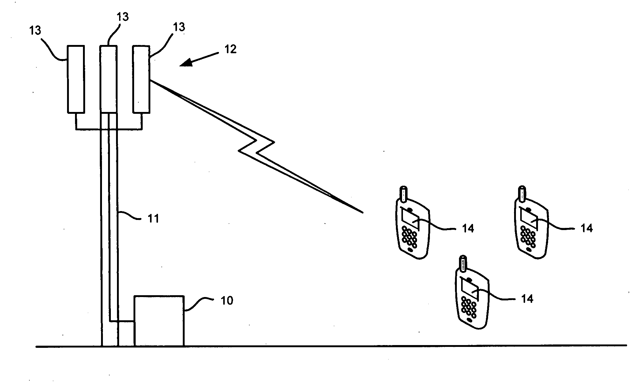 Cellular base station subsystem