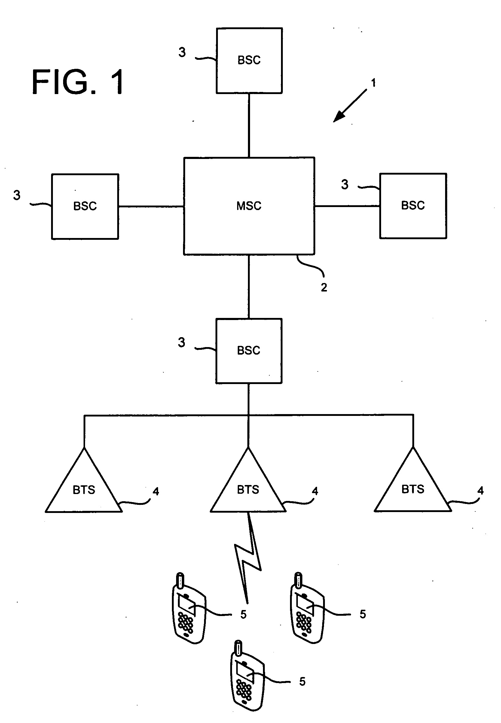 Cellular base station subsystem