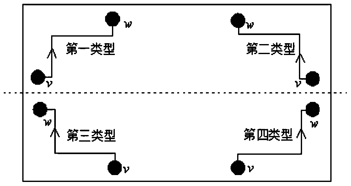 Ventilation network pressure energy diagram drawing method for reducing branch intersection based on minimum spanning tree sorting