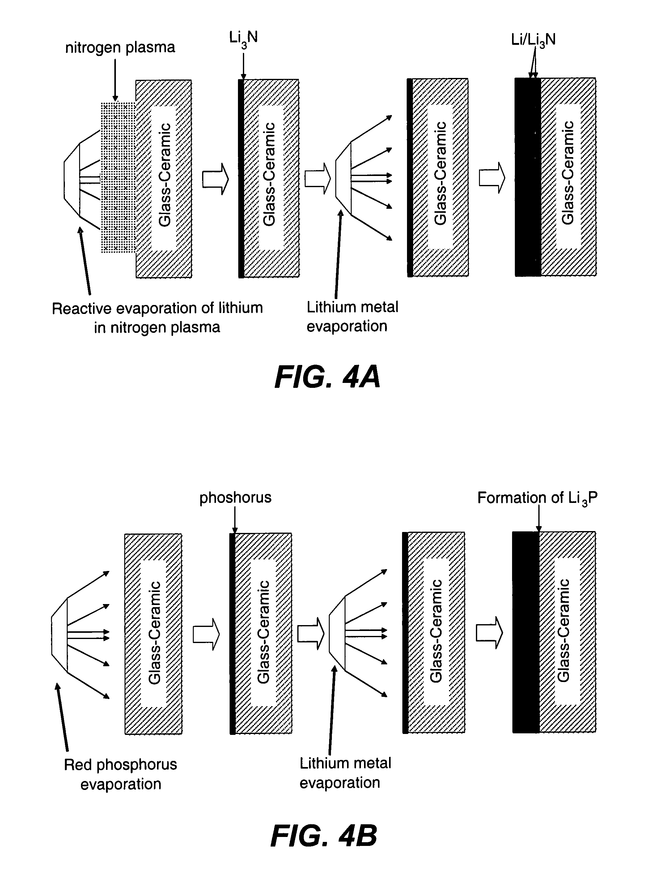 Ionically conductive membranes for protection of active metal anodes and battery cells