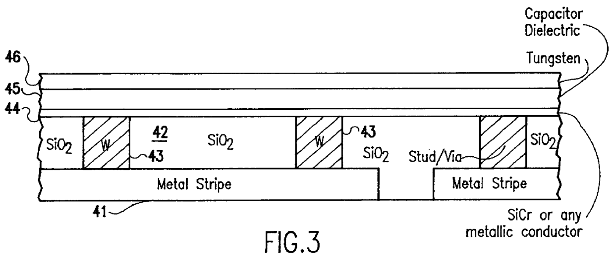 Method of producing planar metal-to-metal capacitor for use in integrated circuits