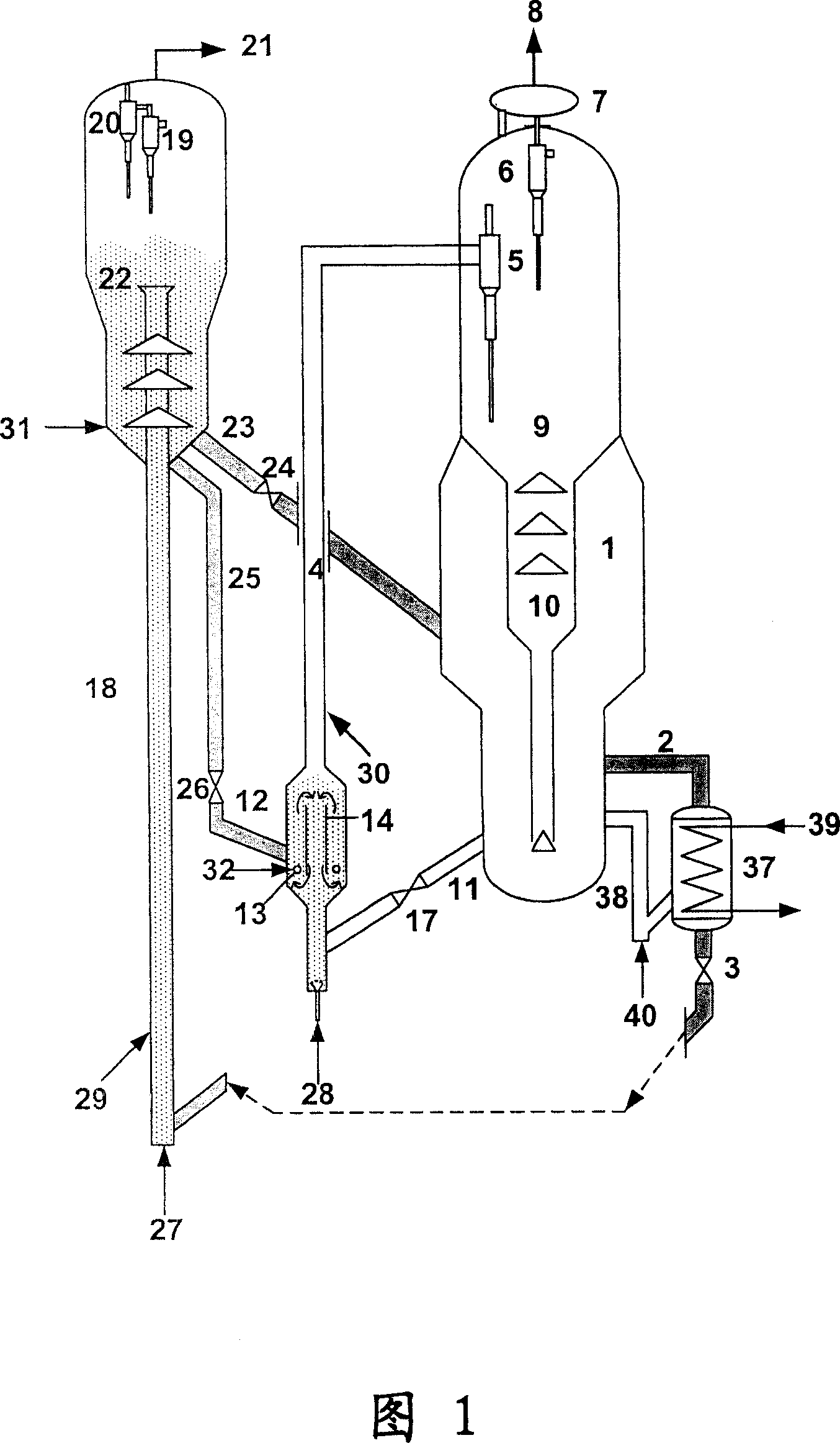 Heavyoil catalytic cracking and gasoline modifying mutual control method and apparatus