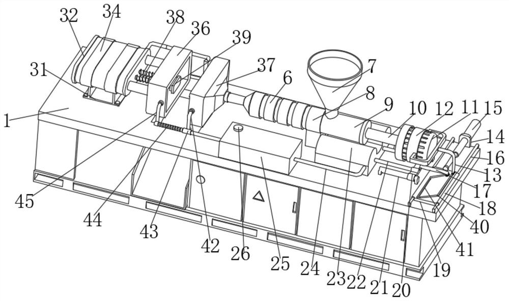 Injection molding extrusion forming equipment