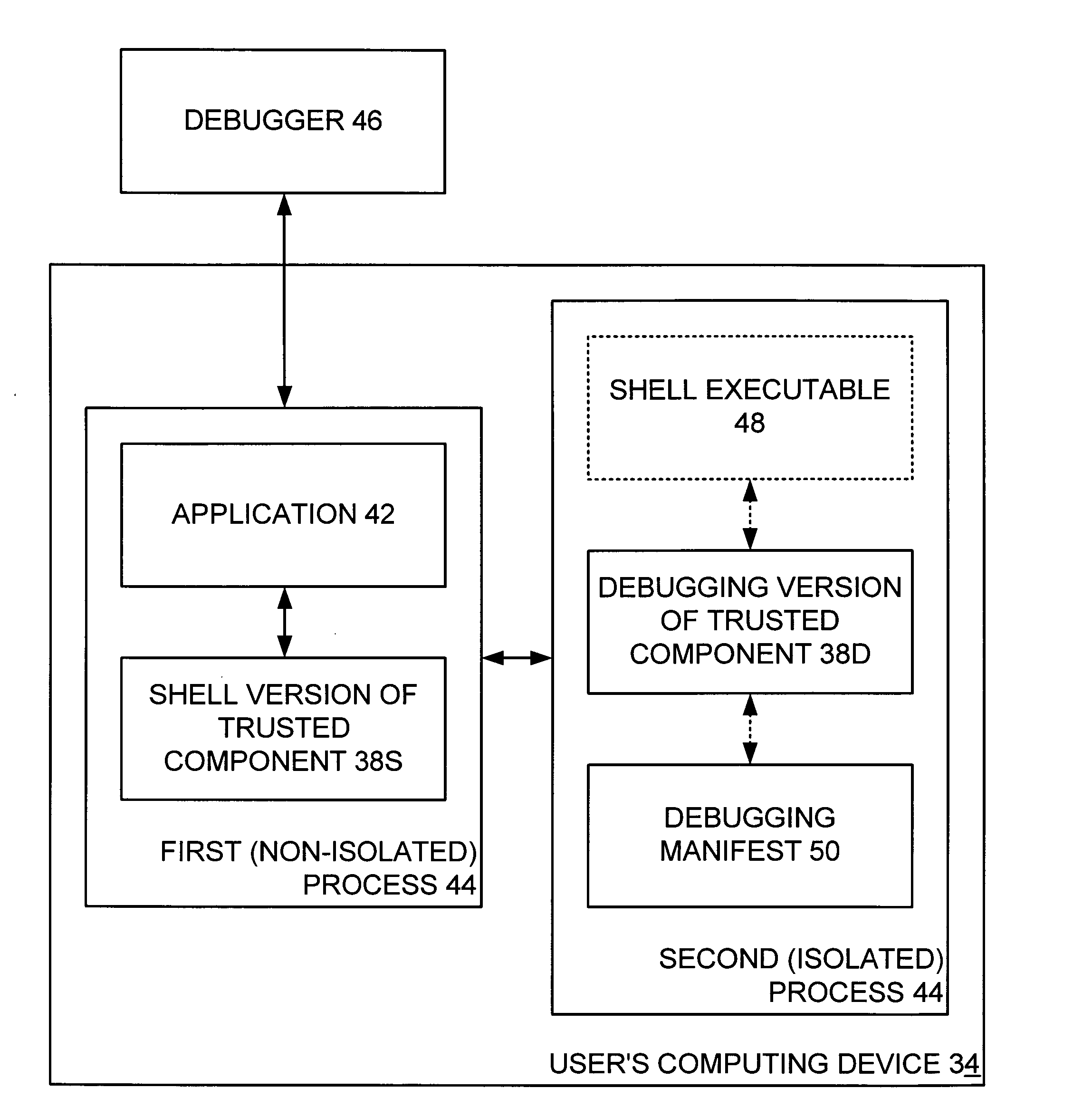 Debugging and application that employs rights-managed content