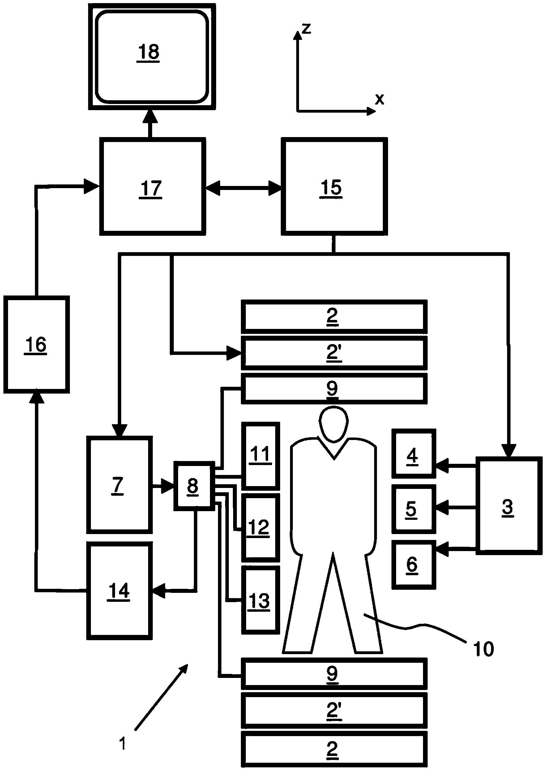 MR imaging with B1 mapping