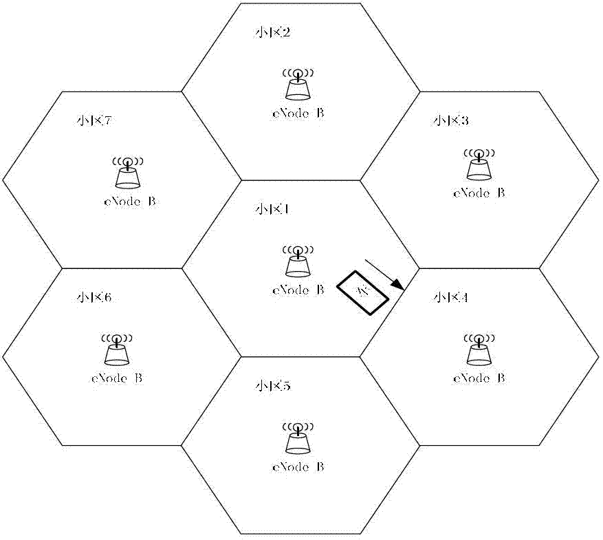 Business matching system and method for LTE-Advanced mobile relay access link and return link