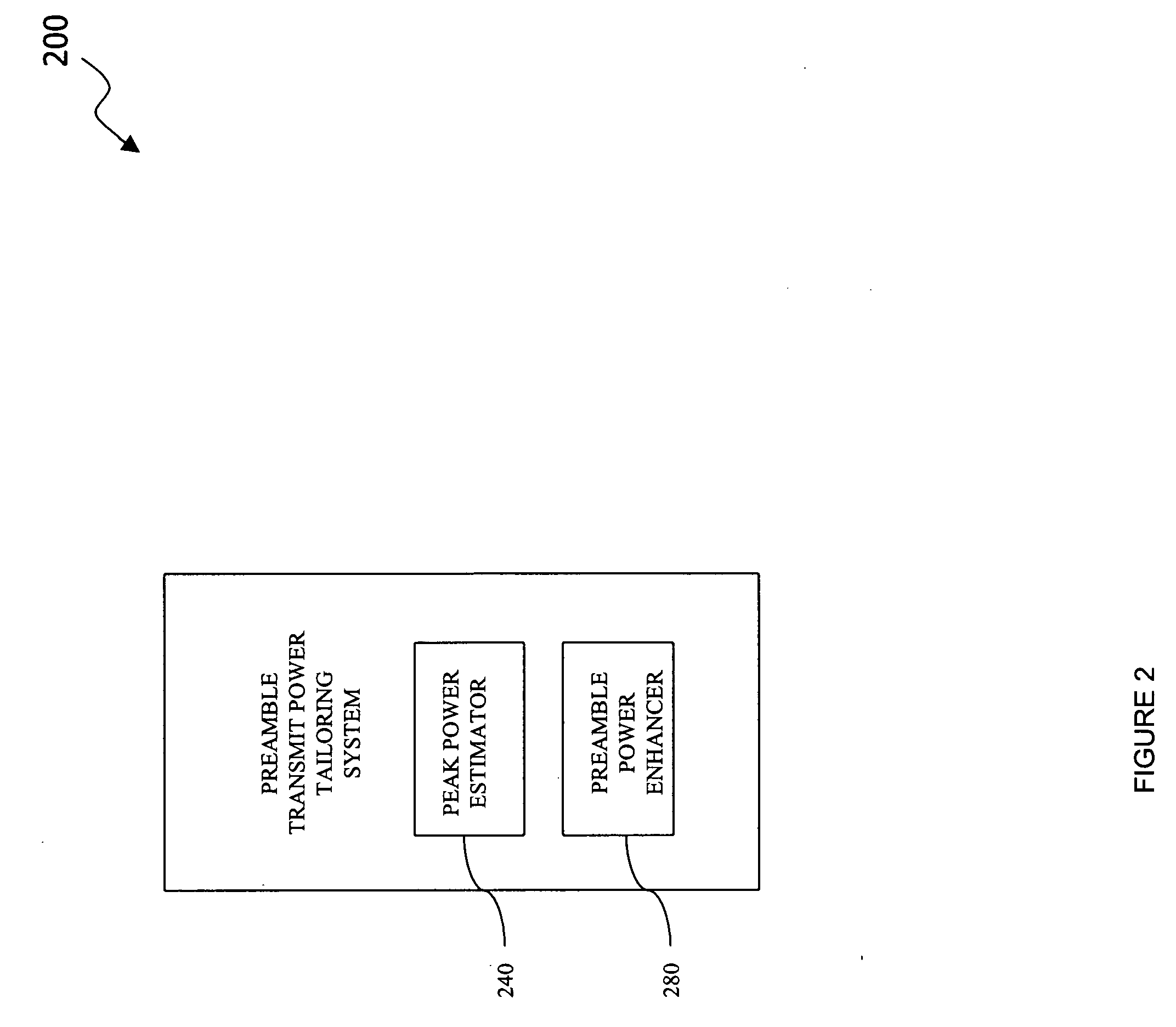 Preamble transmit power tailoring system, a method of tailoring preamble transmit power and an OFDM transmitter employing the same