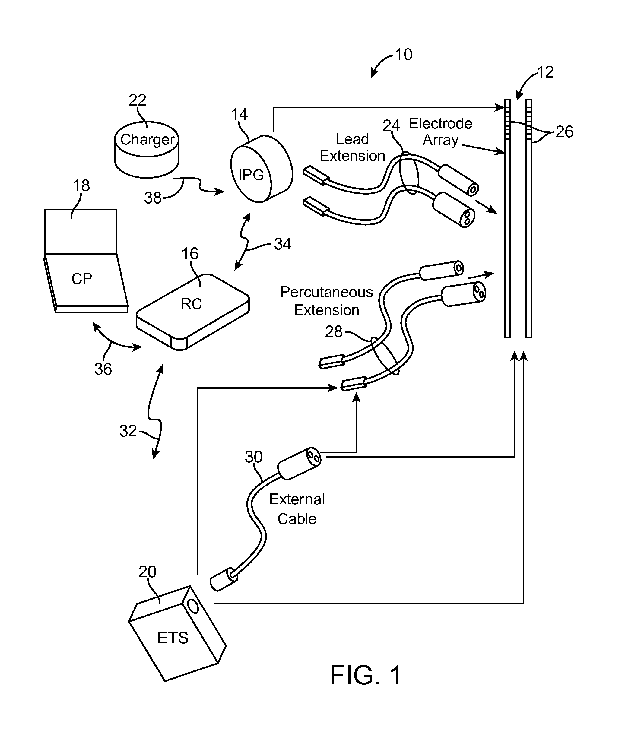 User-defined graphical shapes used as a visualization aid for stimulator programming