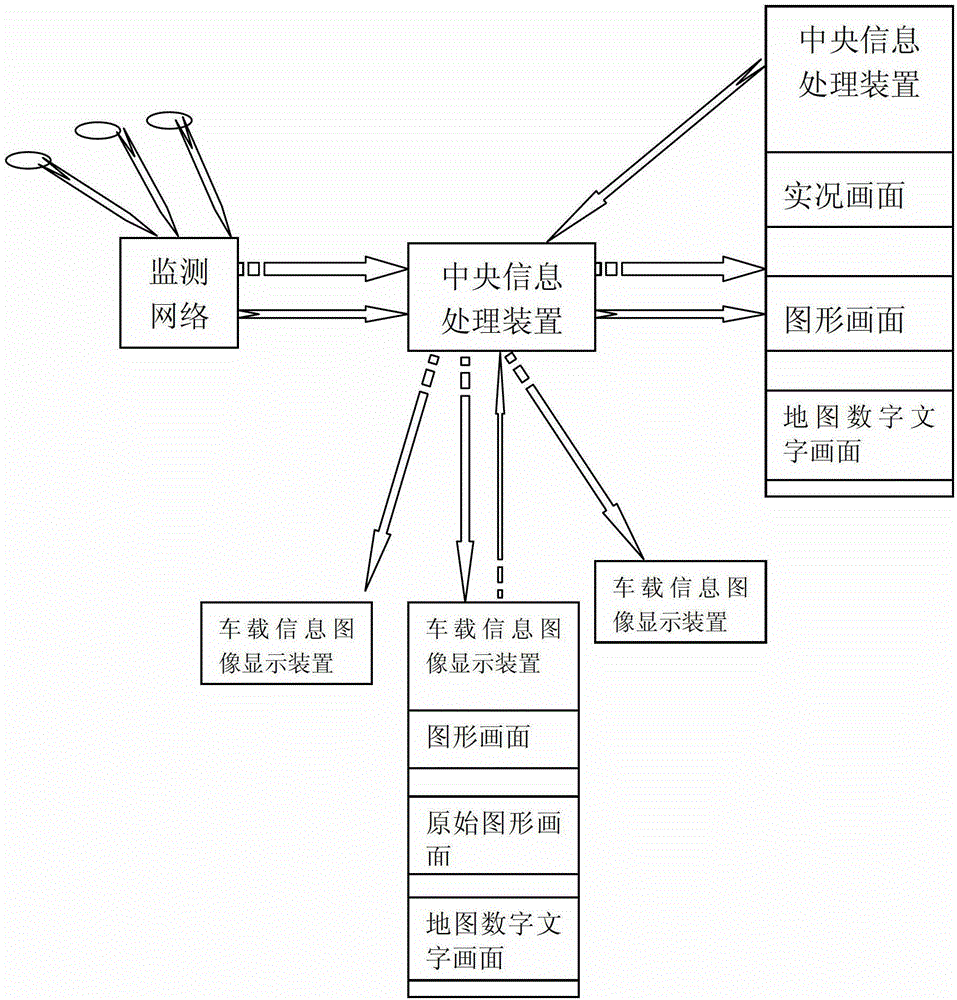 System and method for operation of traffic information