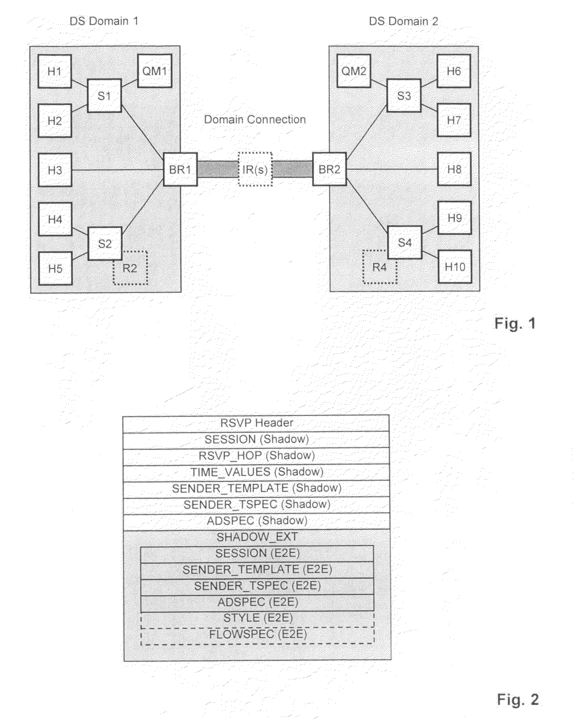 Method for managing data transmission according to a quality of service in a network assembly and a computer network system