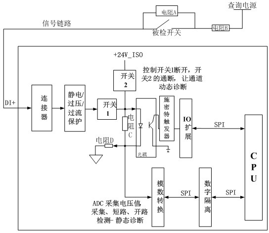 A highly reliable switch signal acquisition system and its acquisition method