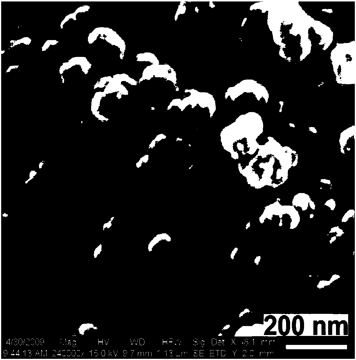 Method for preparing aniline-pyrrole copolymer under assistance of microwaves