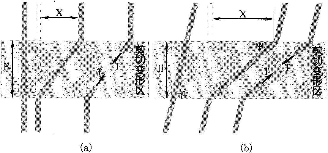 Vegetation revetment strengthening method under intense rainfall condition