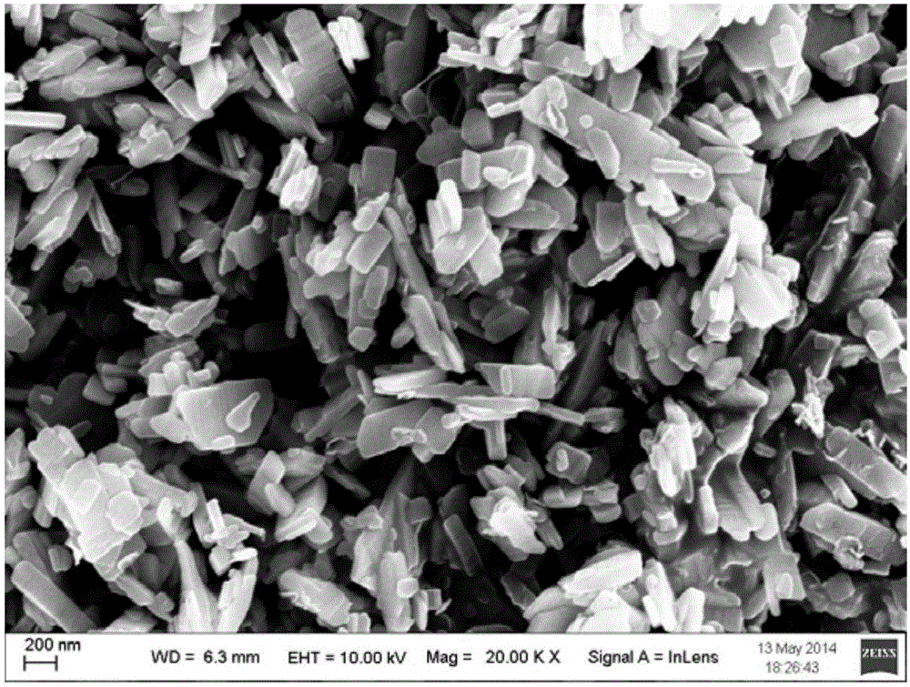 Regenerated ternary cathode material and preparation method thereof