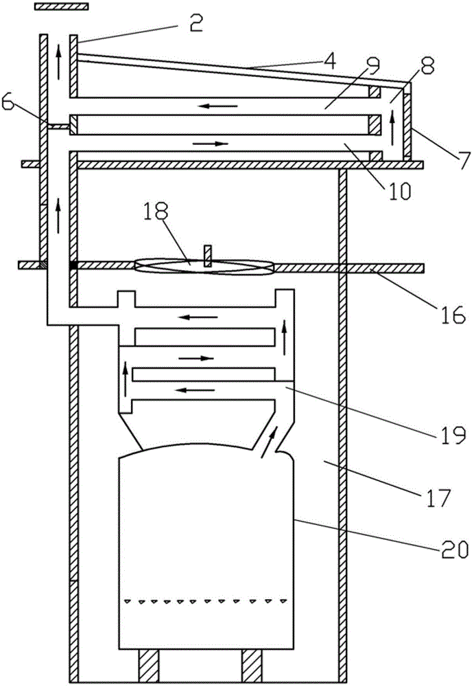 Tobacco leaf bulk curing barn smoke waste heat utilization device