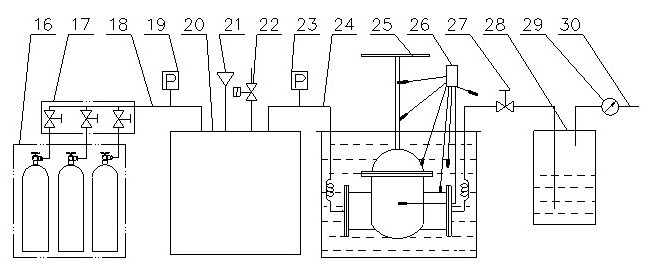 Saving type valve low temperature test system