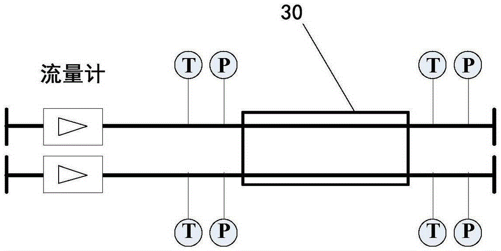 Device for performance testing of molten salt heat exchange/accumulation equipment