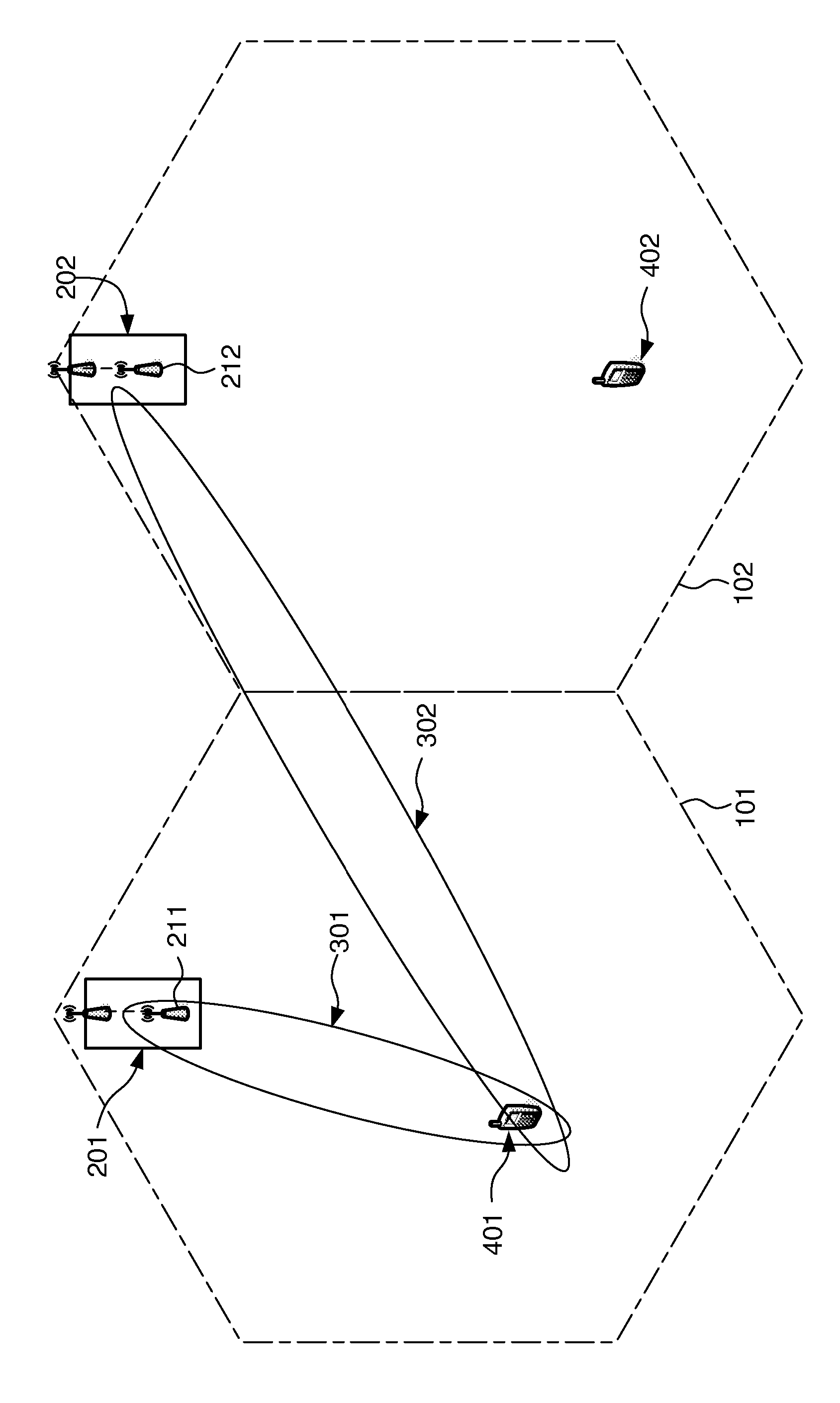 Antenna configuration for co-operative beamforming