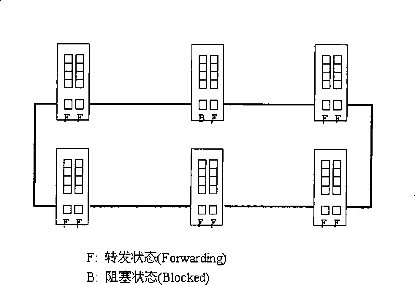 A method for realizing network recovery in loop network