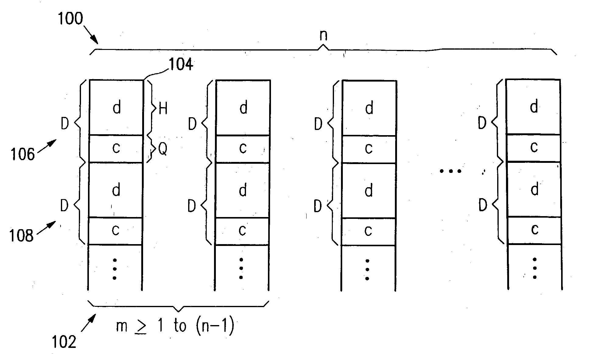 Data redundancy methods and apparatus