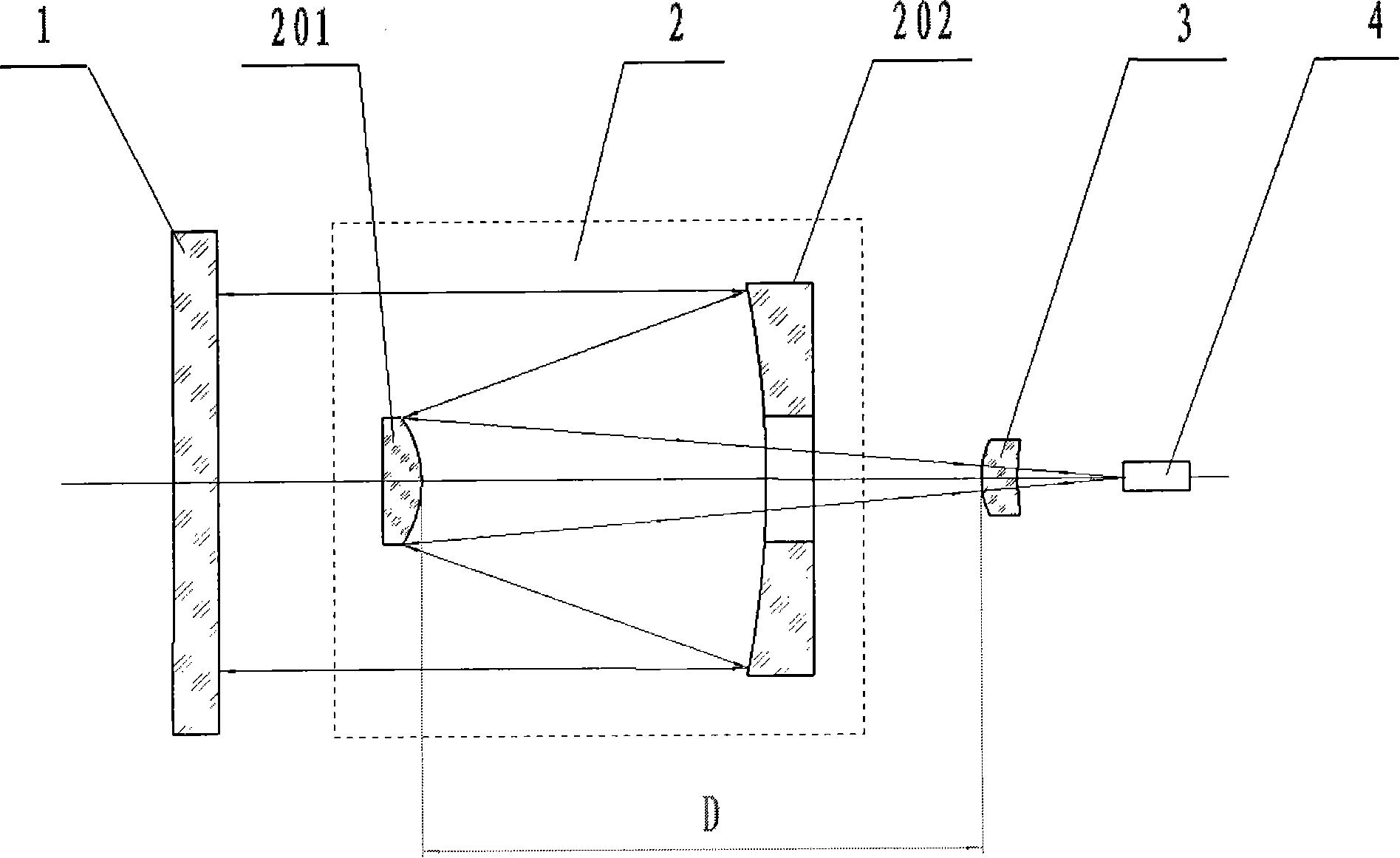 On-line verification method for processing cassegrain two-mirror optics system