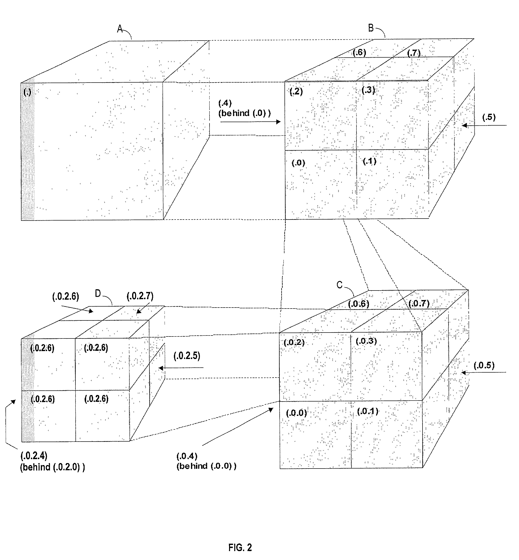 Hierarchical tile-based data structure for efficient client-server publishing of data over network connections