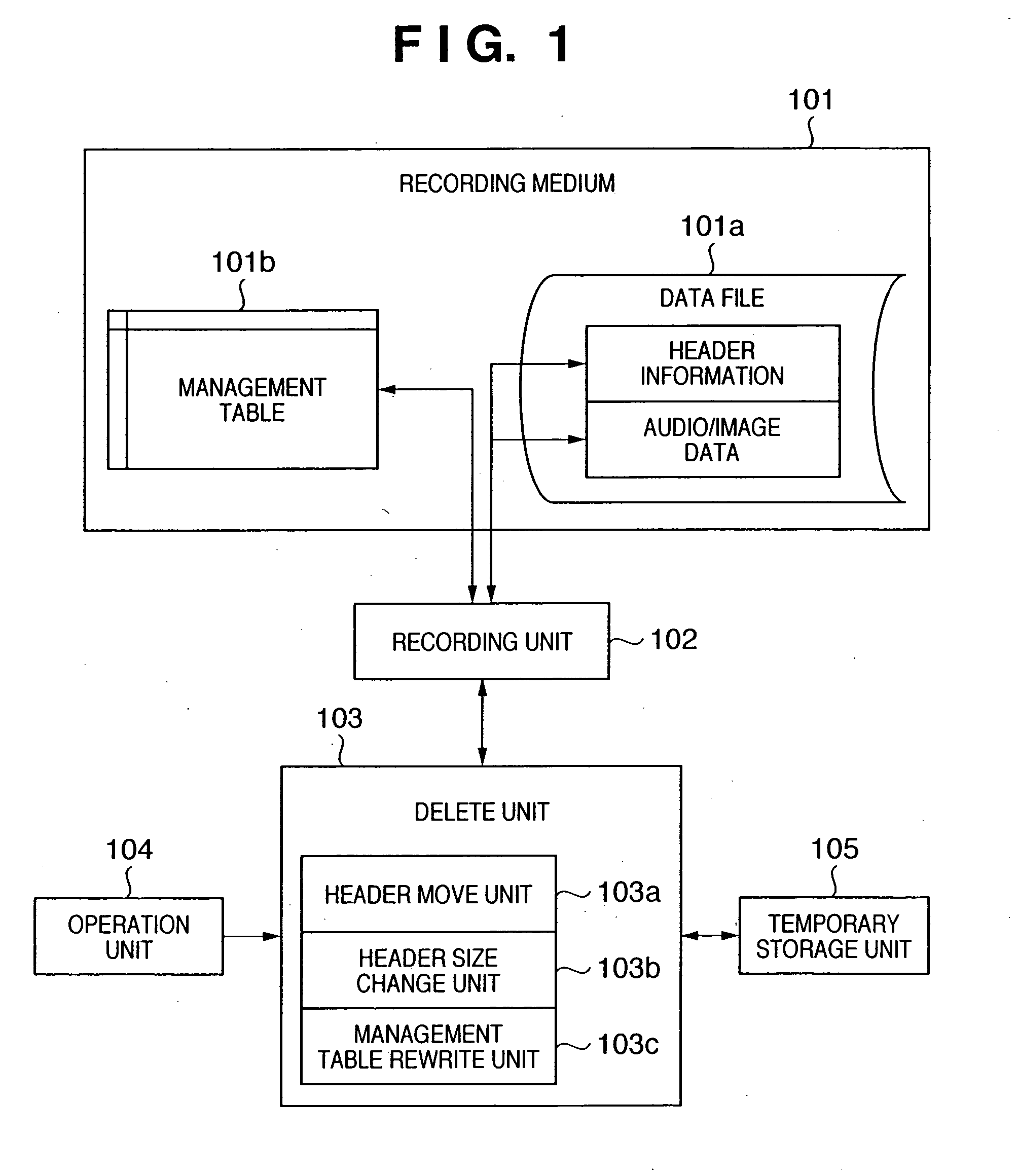 Data processing apparatus, data processing method, and data processing program