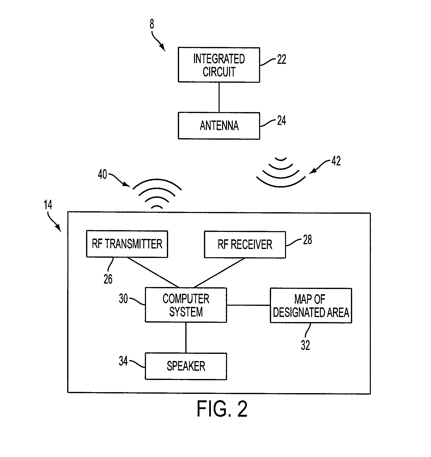 RFID based guidance in remote locations