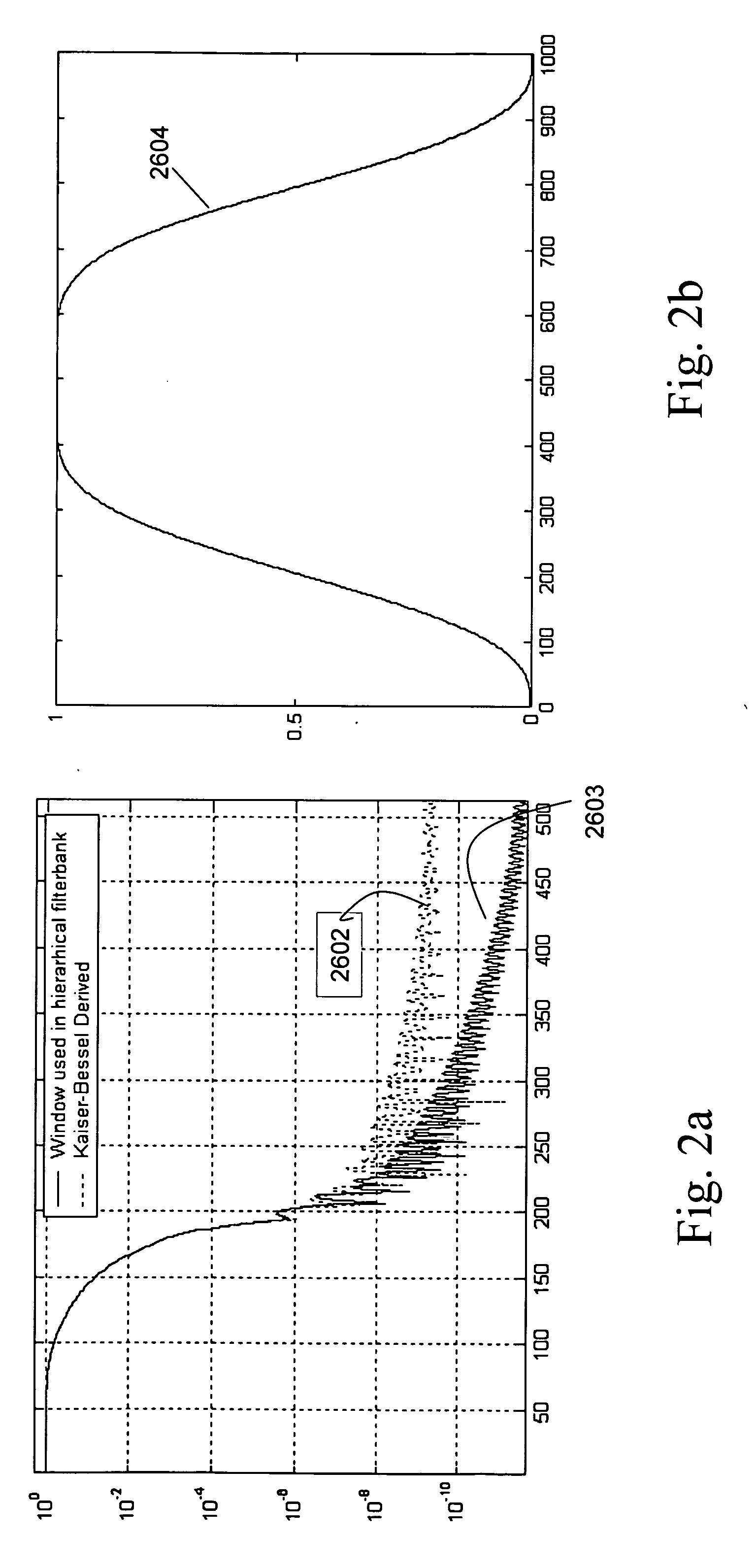 Scalable compressed audio bit stream and codec using a hierarchical filterbank and multichannel joint coding