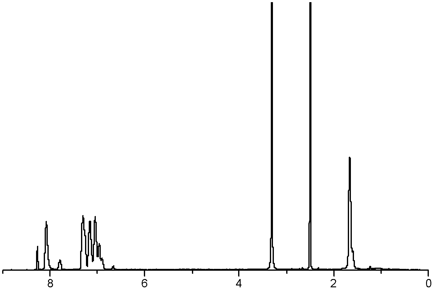 1, 3, 4-oxadiazole ring containing poly (aromatic ether sulfone) medium-high temperature proton exchange membrane and preparation method thereof