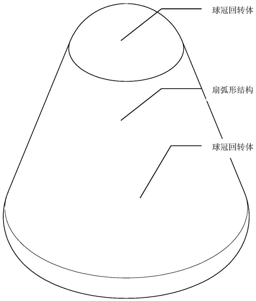 Dimensional tooling and dimensioning method for large-size integrally formed heat-proof structure