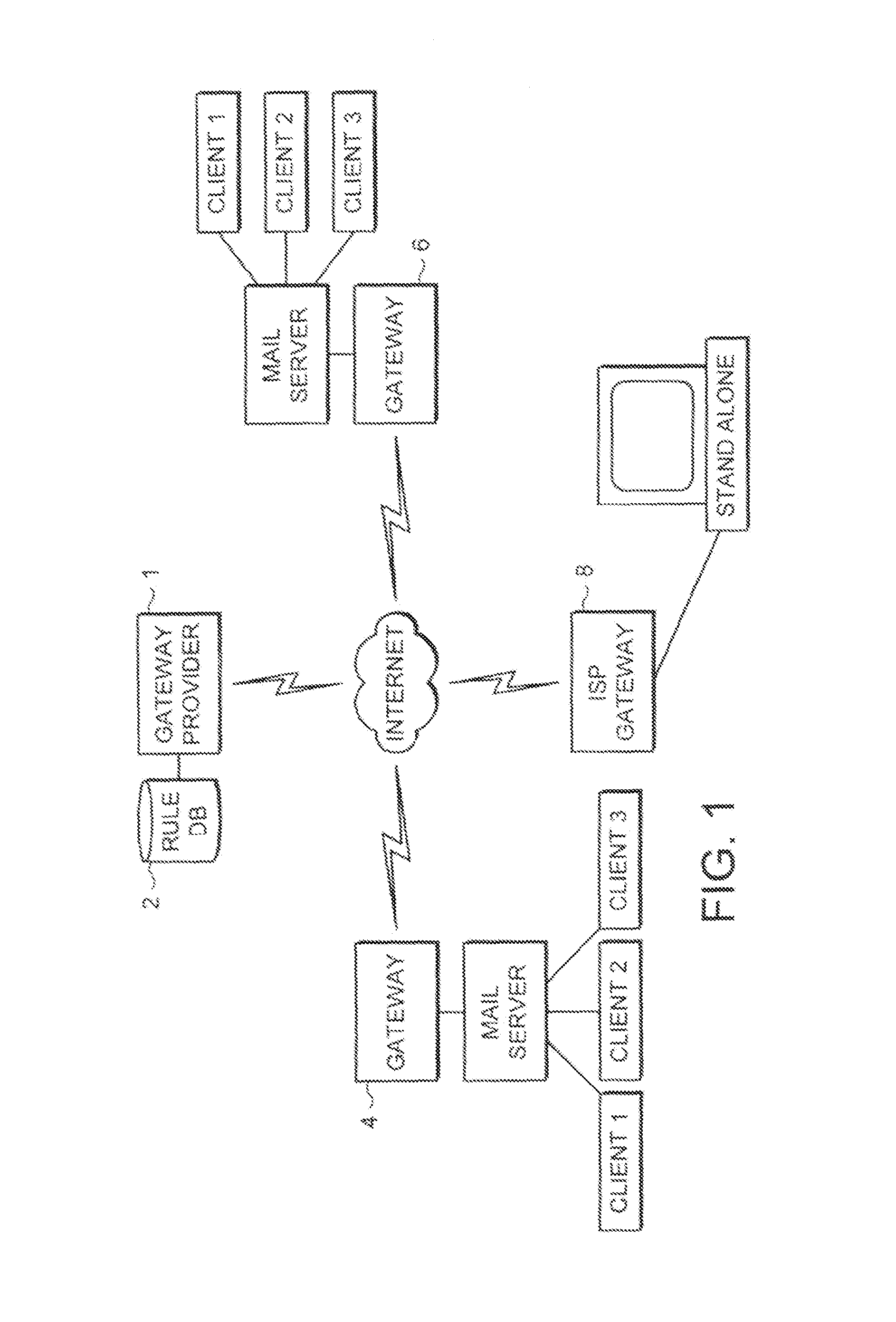 Unwanted e-mail filtering system including voting feedback