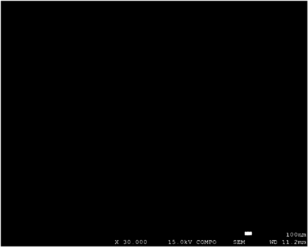 Lithium silicate microcrystalline glass and lithium disilicate microcrystalline glass with high permeability, and preparation method and application thereof