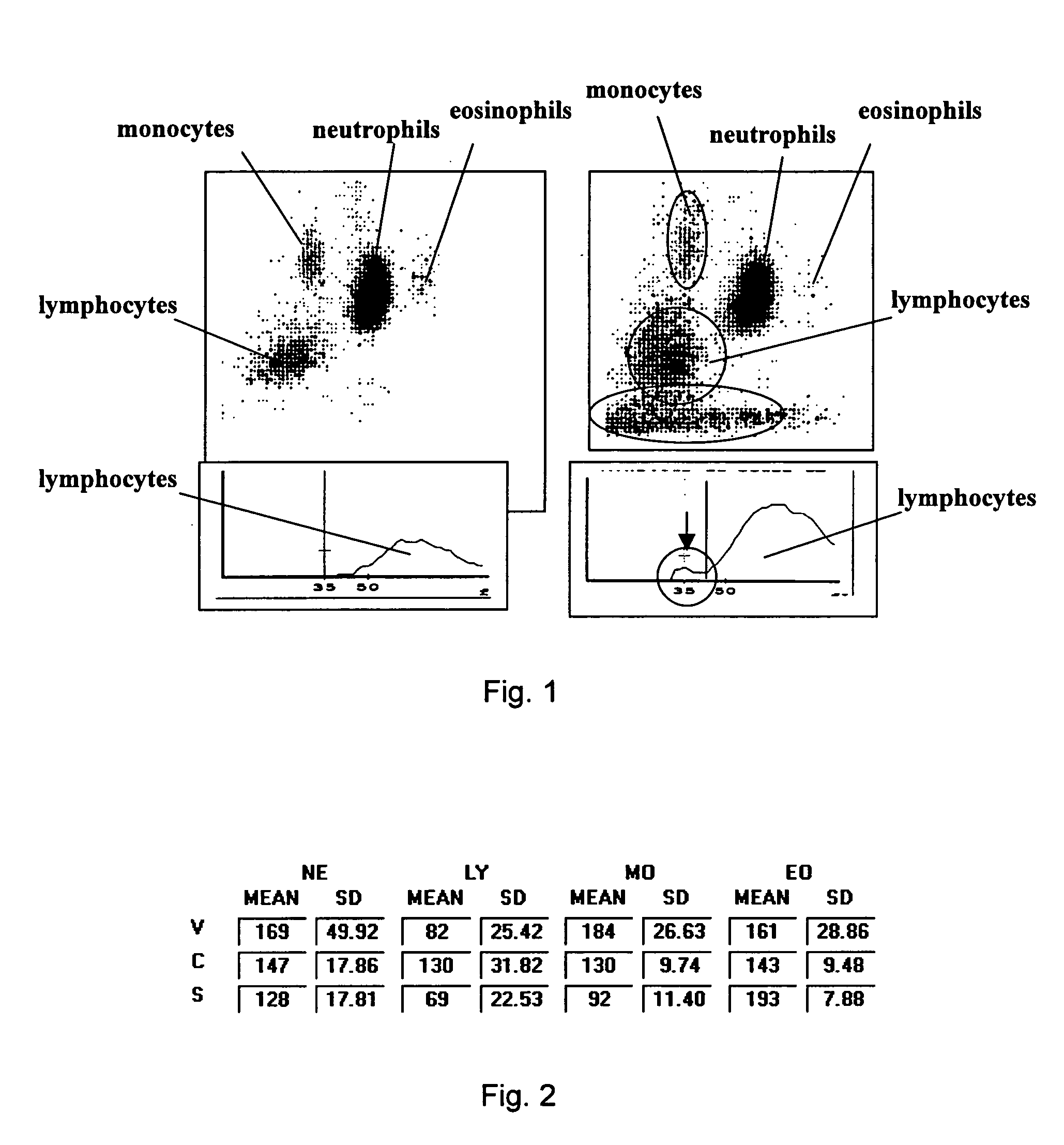 Method for detection of malaria and other parasite infections