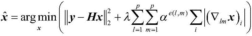 A SAR image super-resolution reconstruction method based on Euclidean distance regularization