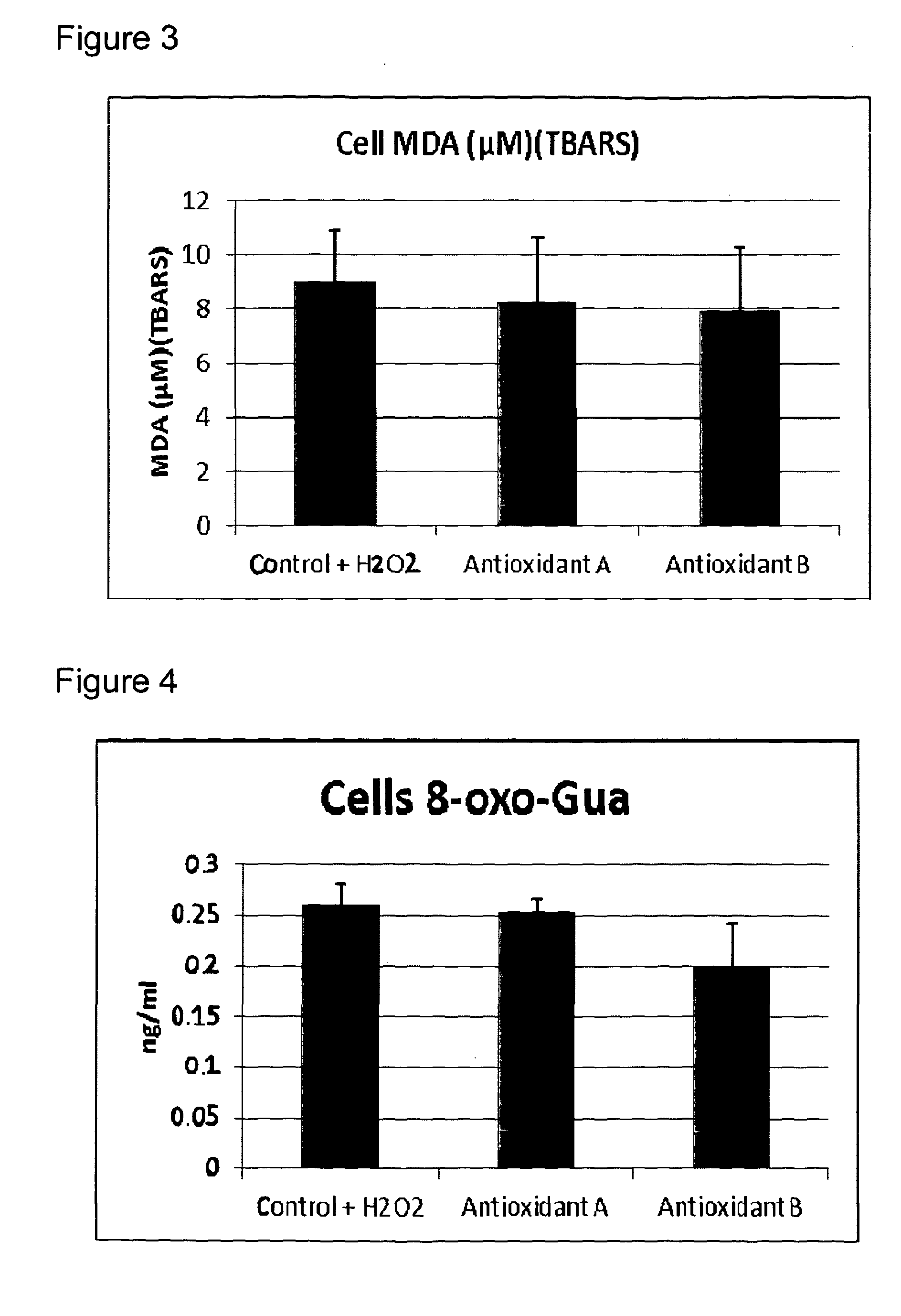 Dietary formulations